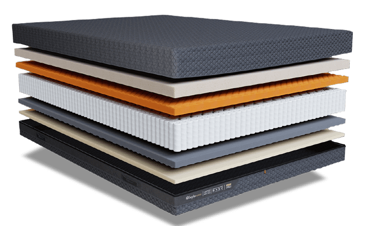 Layla Hybrid mattress layers